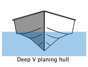 Planing hull